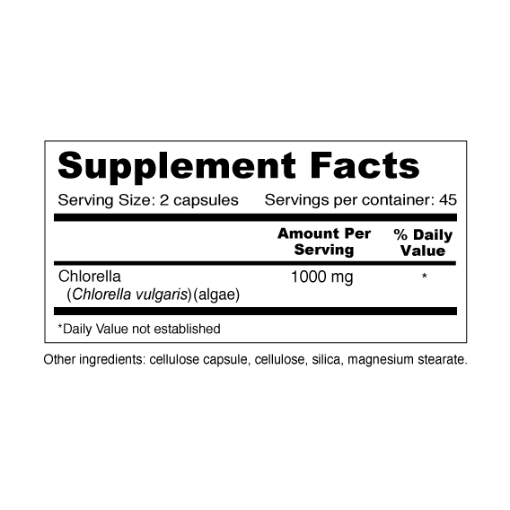 Supplement Facts