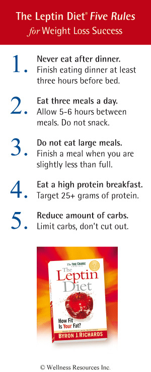 The Five Rules of The Leptin Diet